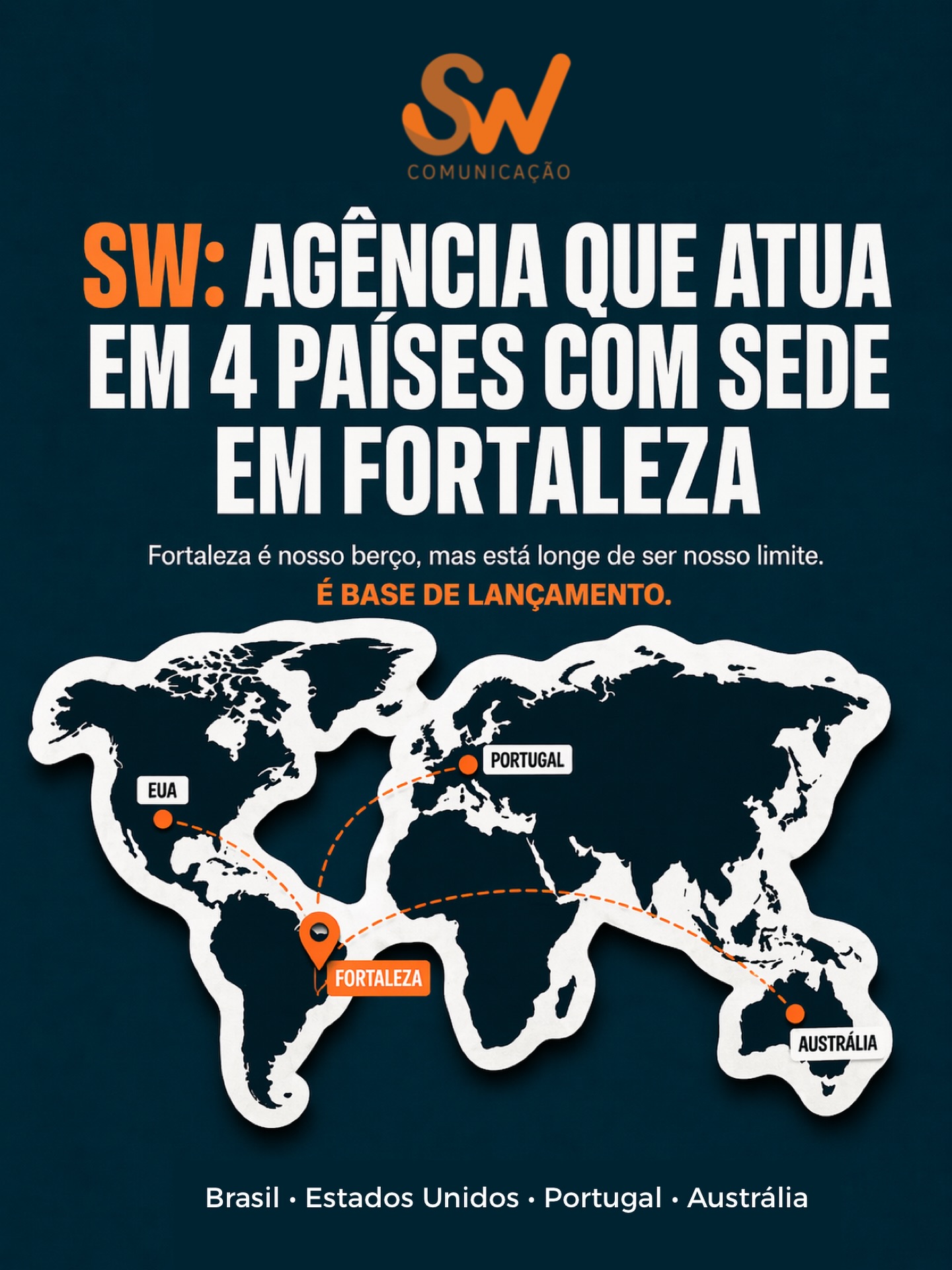 SW Comunicação